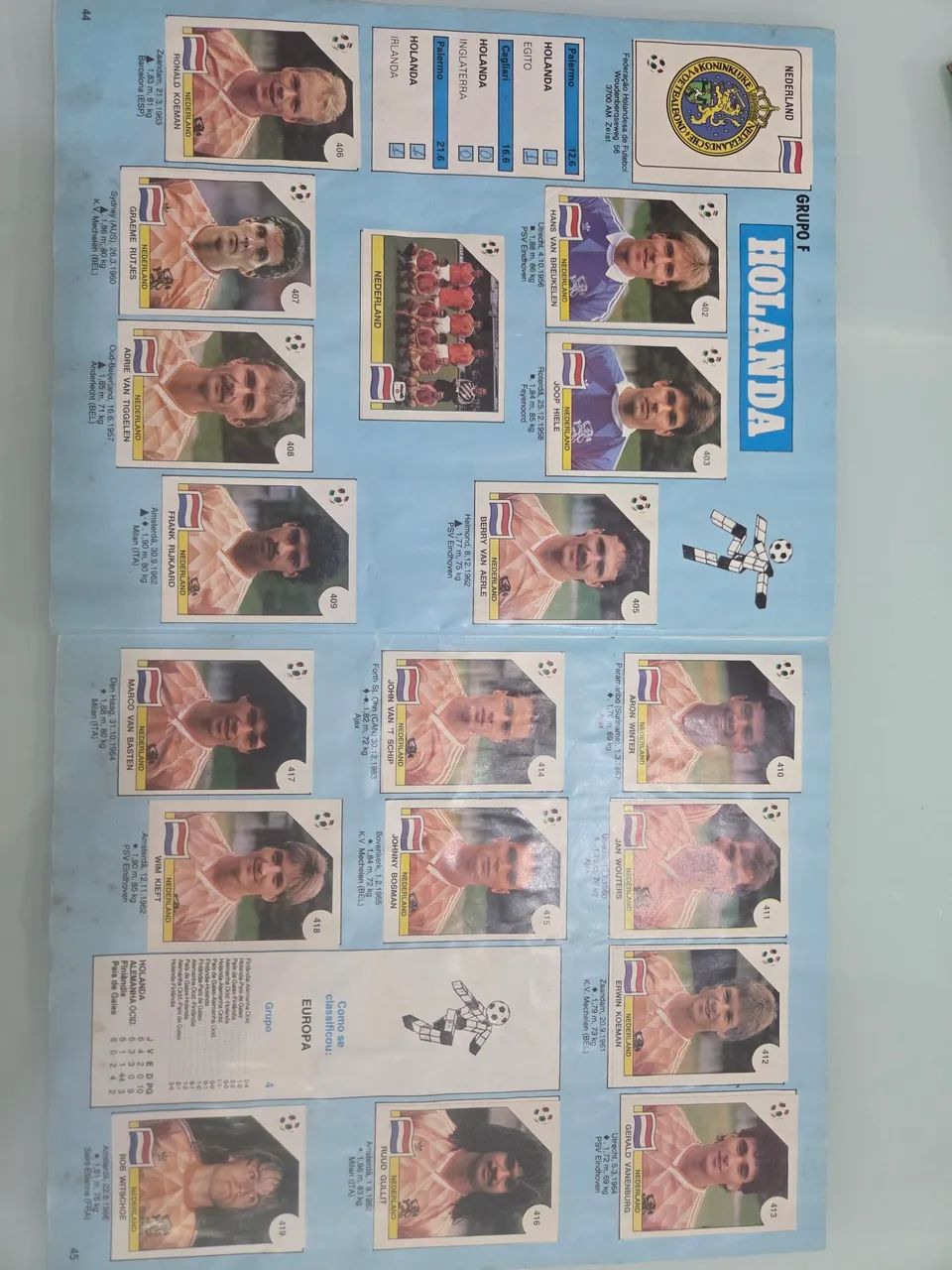 Álbum Copa 1990 Panini - Foto 5