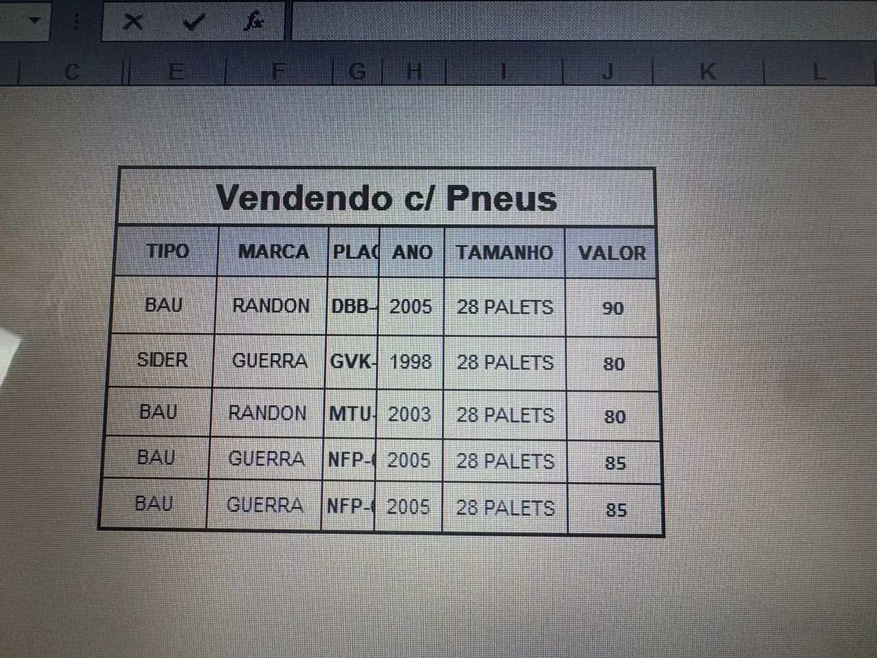 Carretas baú 