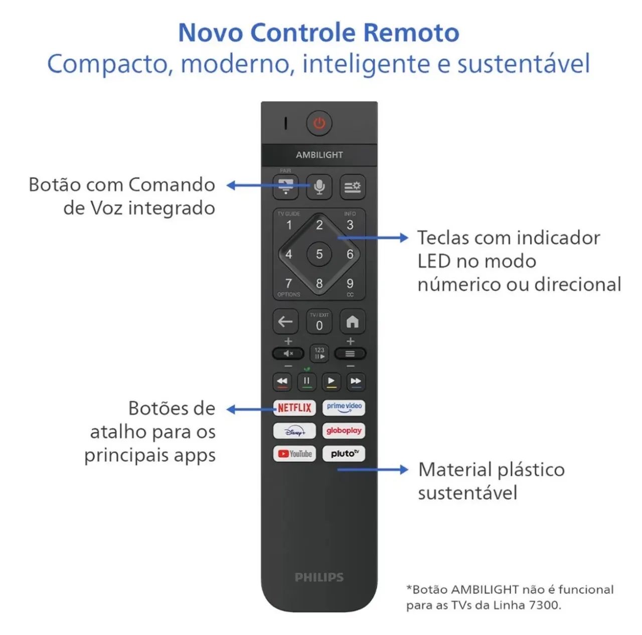 Smart tv Phillips 50 4k - Foto 4