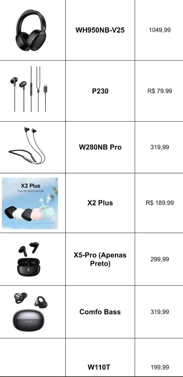 Fones de ouvido Edifier com garantia  - Foto 3