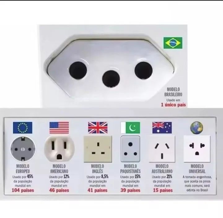 Adaptador Universal + 150 paises - Foto 4