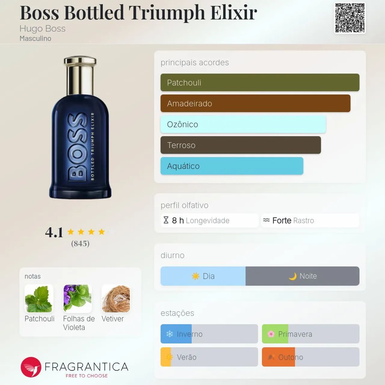 Boss Bottled Triumph Elixir -  Hugo Boss  - Foto 3