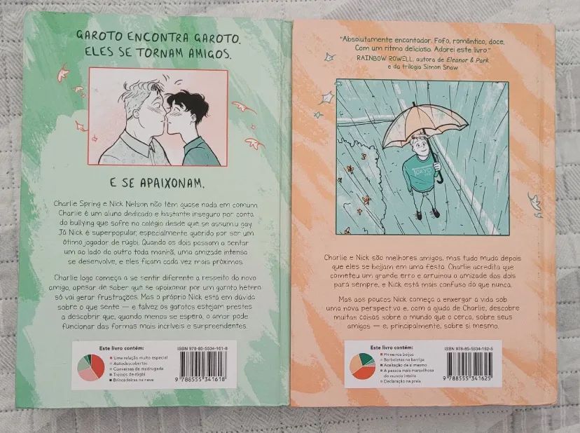 Heartstopper 1 e2 - Foto 2