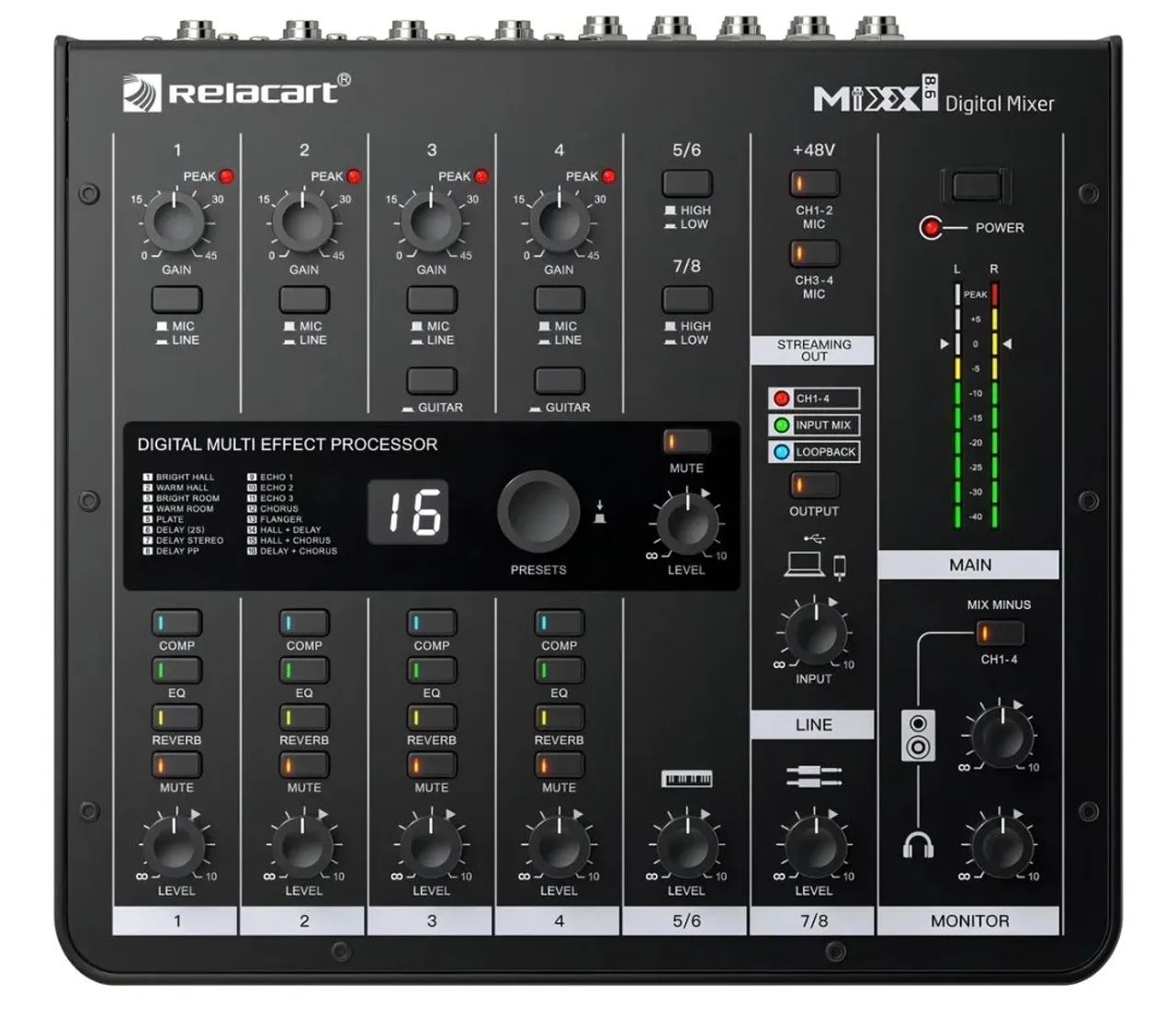 Mesa digital AMW mixx 8