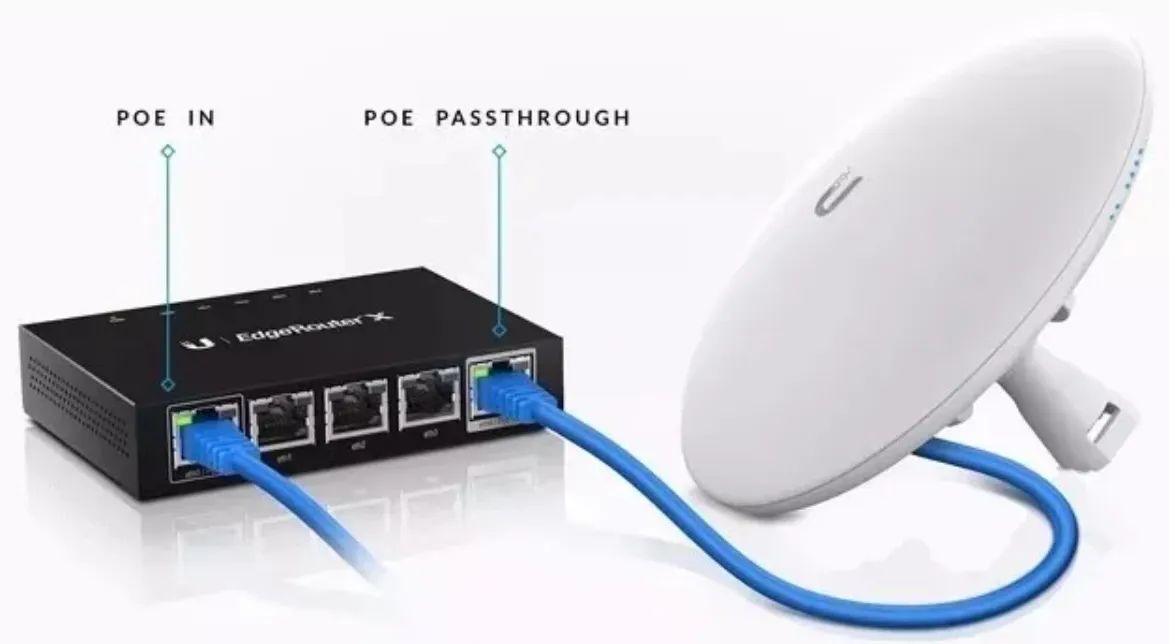 EdgeRouter X - Foto 4