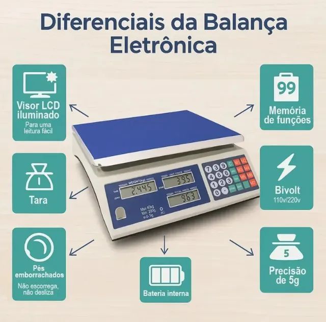 Balança Eletrônica Digital 40kg Precisão Bateria Bivolt nova lacrada - Foto 2
