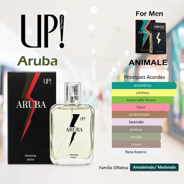 PERFUMES UP - Foto 4