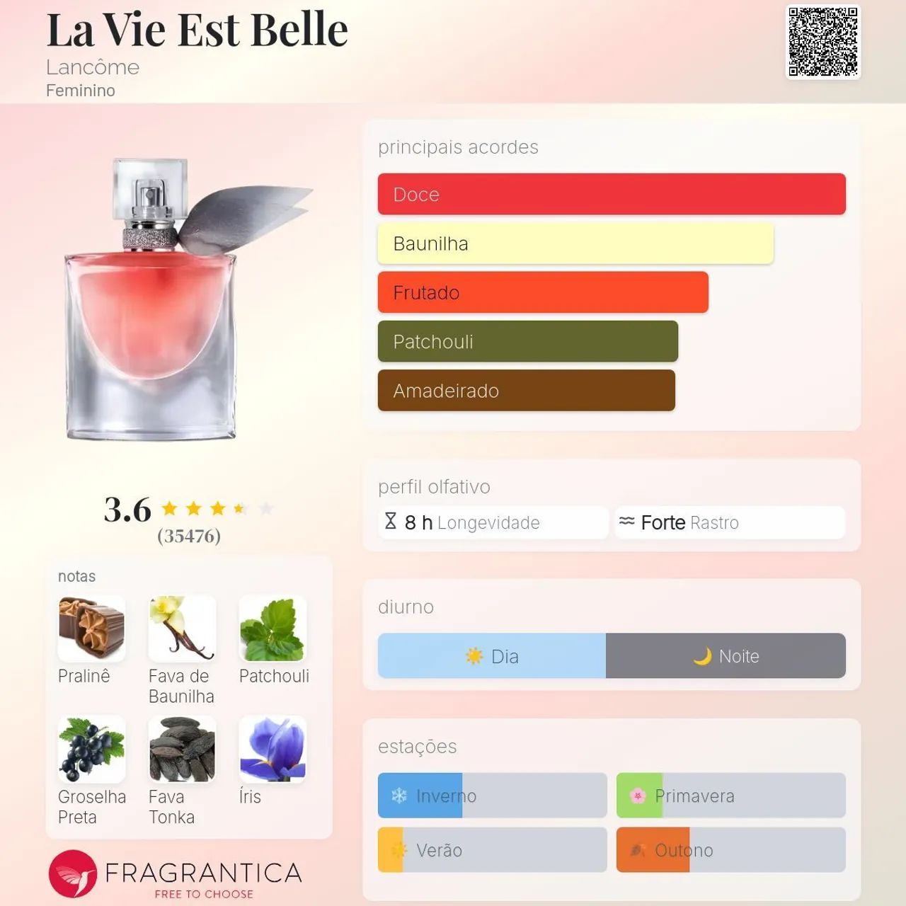 La Vie Est Belle 100ml - Foto 3