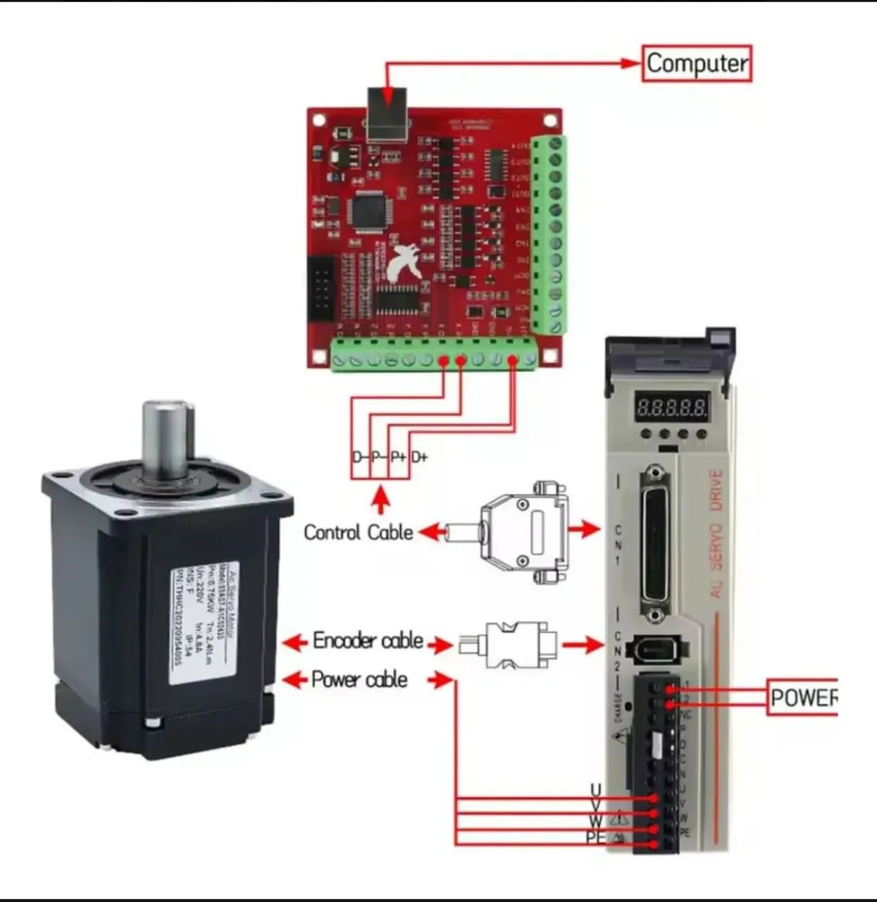 Servomotor kit 1000W 4NM 3.000RPM - Foto 4