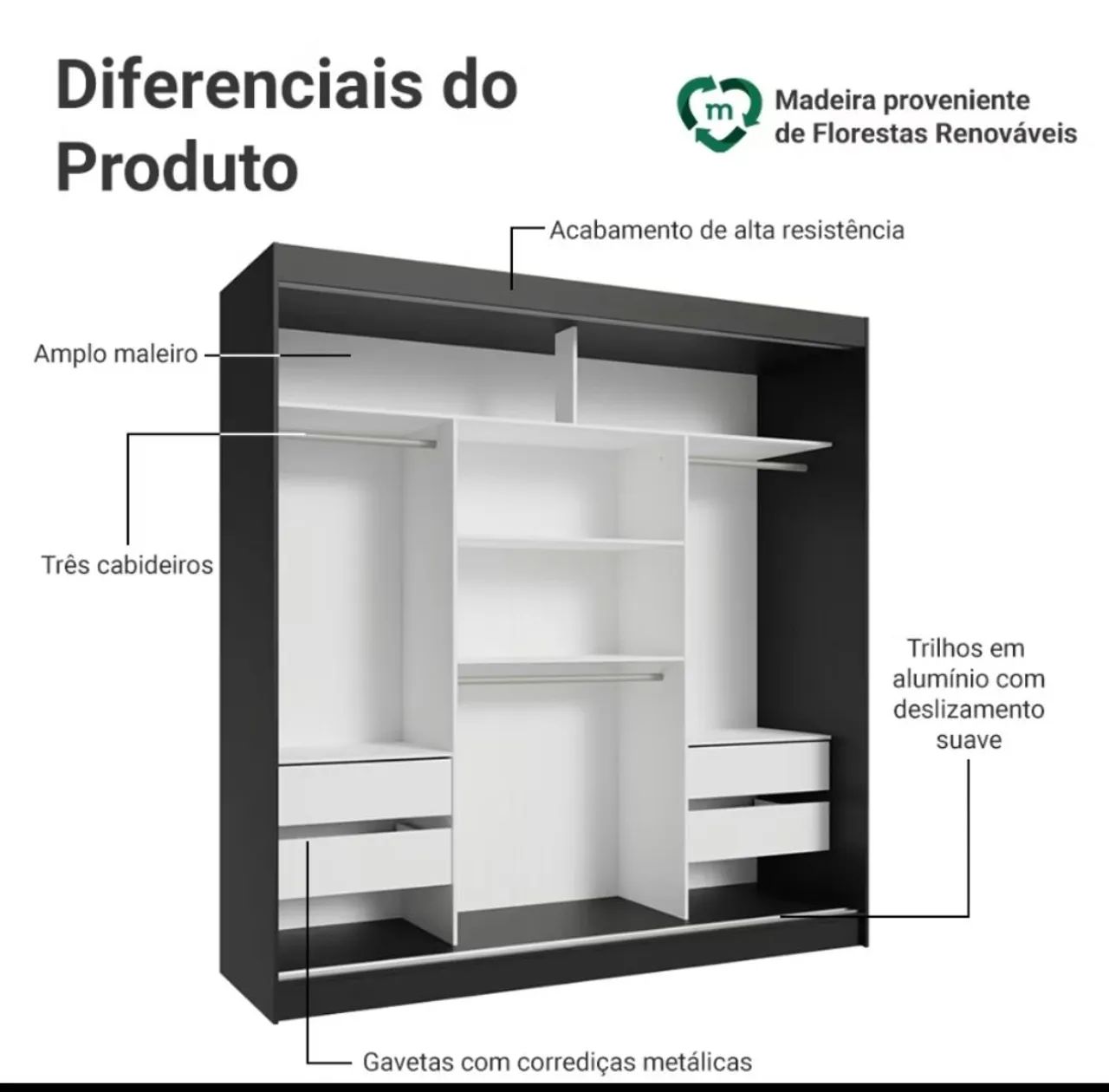 Guarda roupa casal, 3 portas de correr e espelho - Foto 2