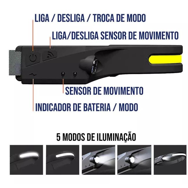 Lanterna De Cabeça Com Sensor 5 Modos De Luz Recarregável - Foto 5