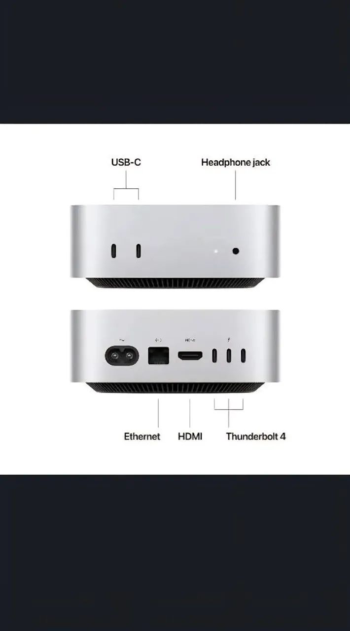 Computador Apple Mac Mini M4 16GB / 512GB (2024) Lacrado