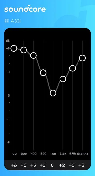 Soundcore A30i - Fones de Ouvido True Wireless com Cancelamento de Ruído - Foto 4
