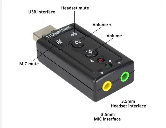 Placa de Som USB 7,1 3D Externa para conectar Headsets,  Headphones e Microfones - Foto 3