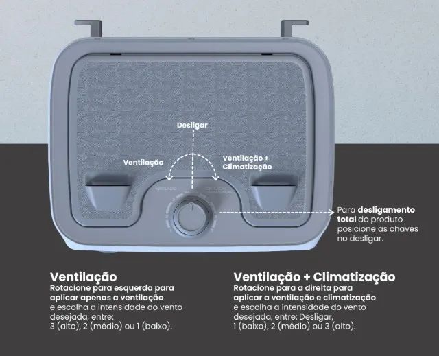 Climatizador Ventisol 16 litros - Foto 3