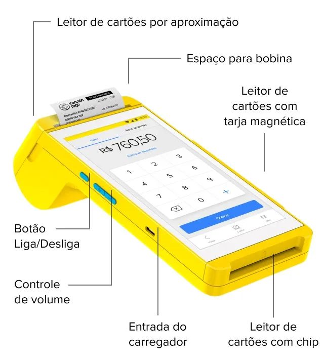 MAQUININHA CARTÃO POINT SMART 2 MERCADO PAGO  - Foto 4