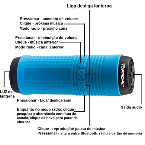 Caixa som multifuncional + Luz bicicleta - Foto 6