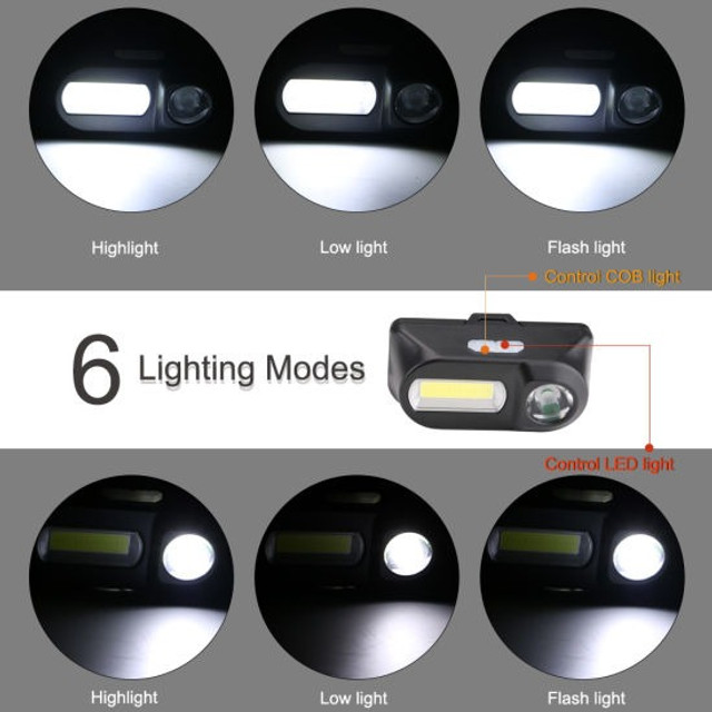Lanterna Dupla De Cabeça Led Recarregável Preta Kx-1804 - Foto 4