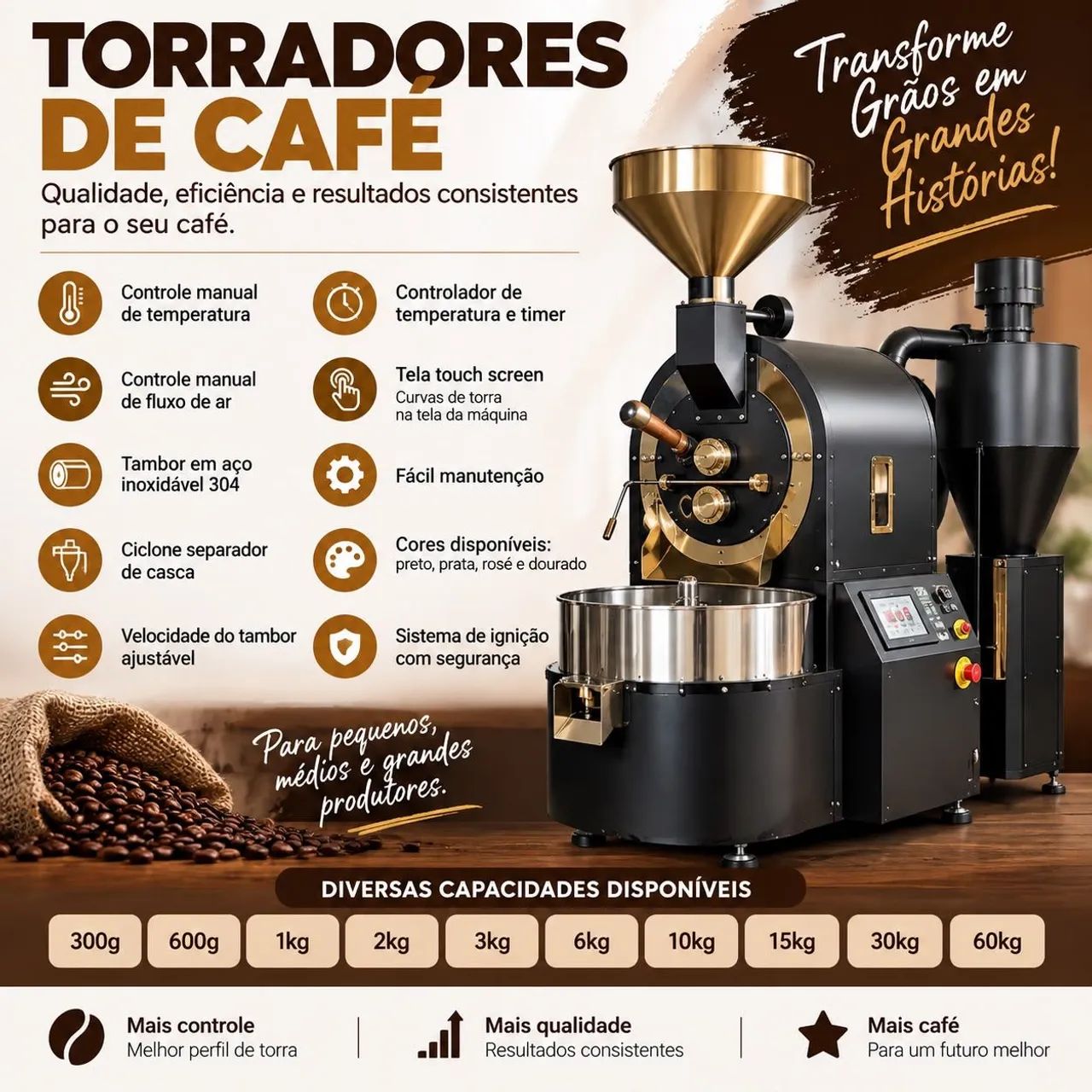 Torrador de café 