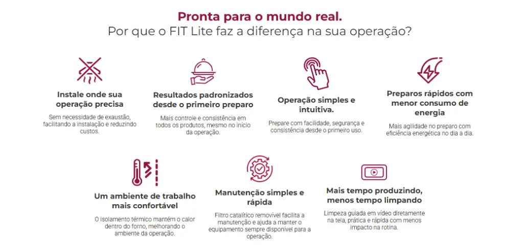 Forno de finalização Speed oven  FIT Lite Pratica - Indianara - Foto 4