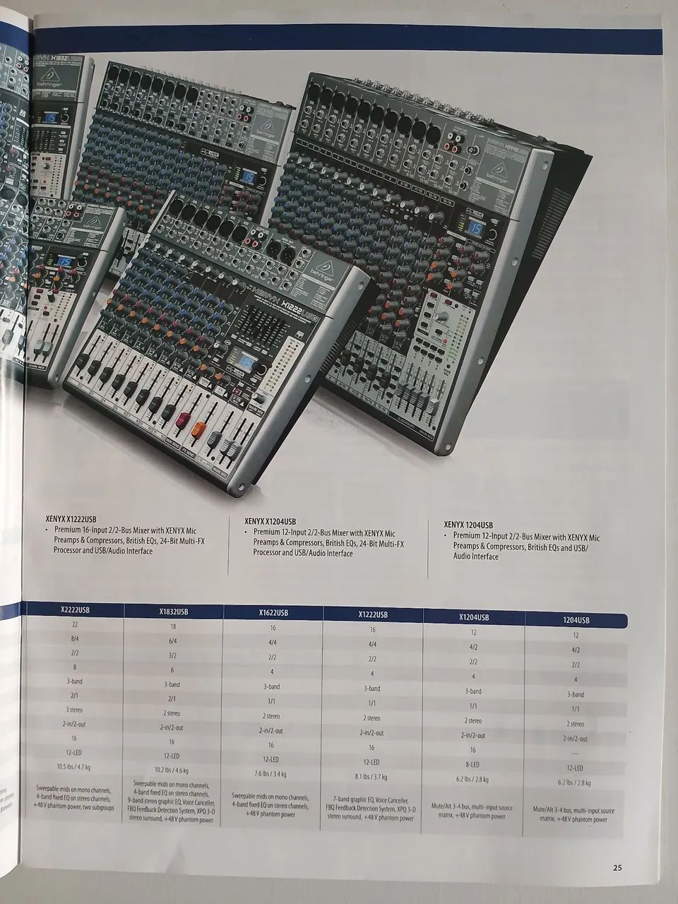 Livro catálogo Behringer  - Foto 4