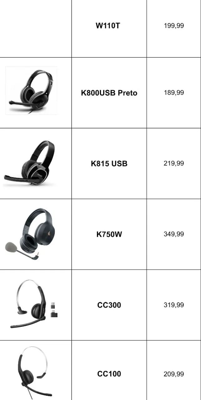 Fones de ouvido Edifier com garantia  - Foto 4