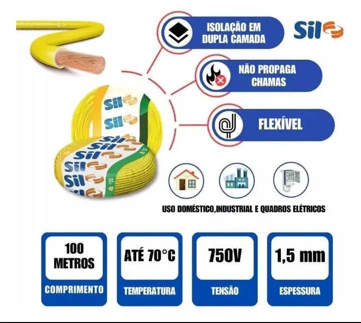 Cabos elétricos Sil - Foto 2