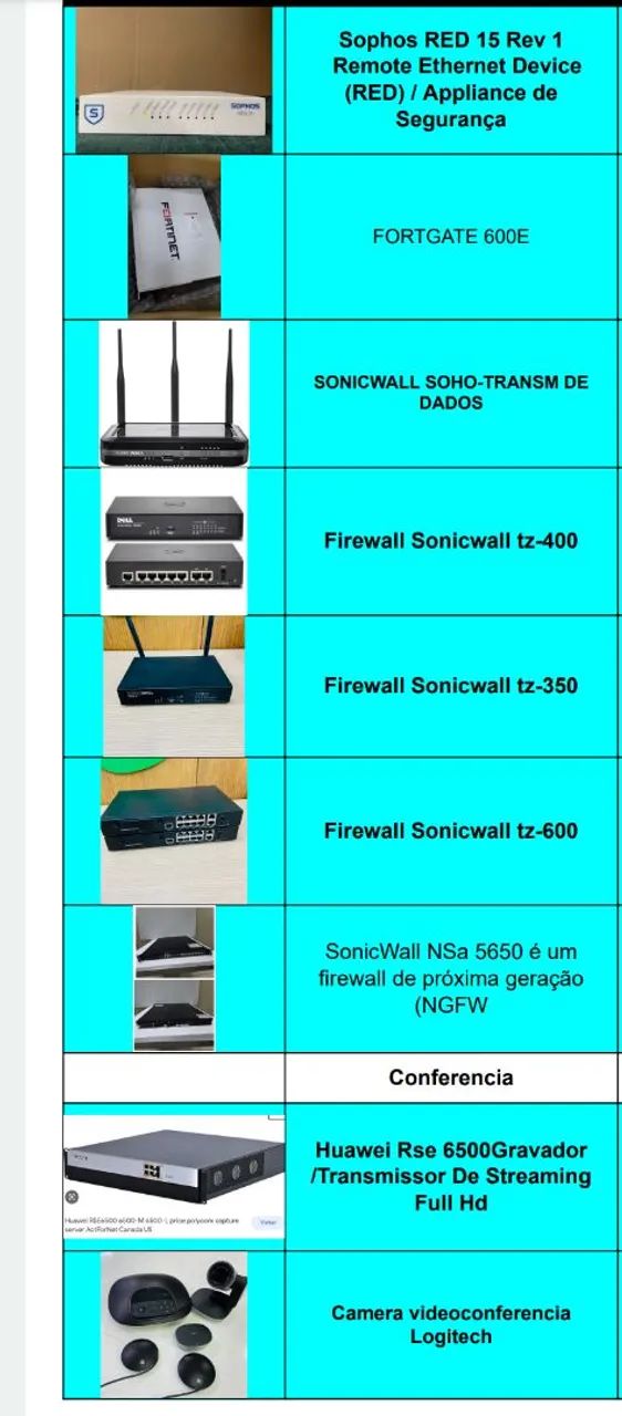 Firewall diversos modelos urgente  - Foto 2