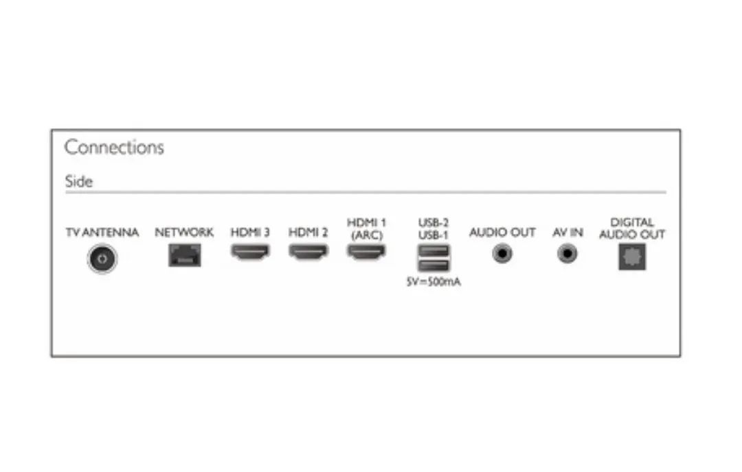 Smart TV LED 50 polegadas - Philips - Ultra HD 4k - Google TV - Comando de Voz - Foto 4