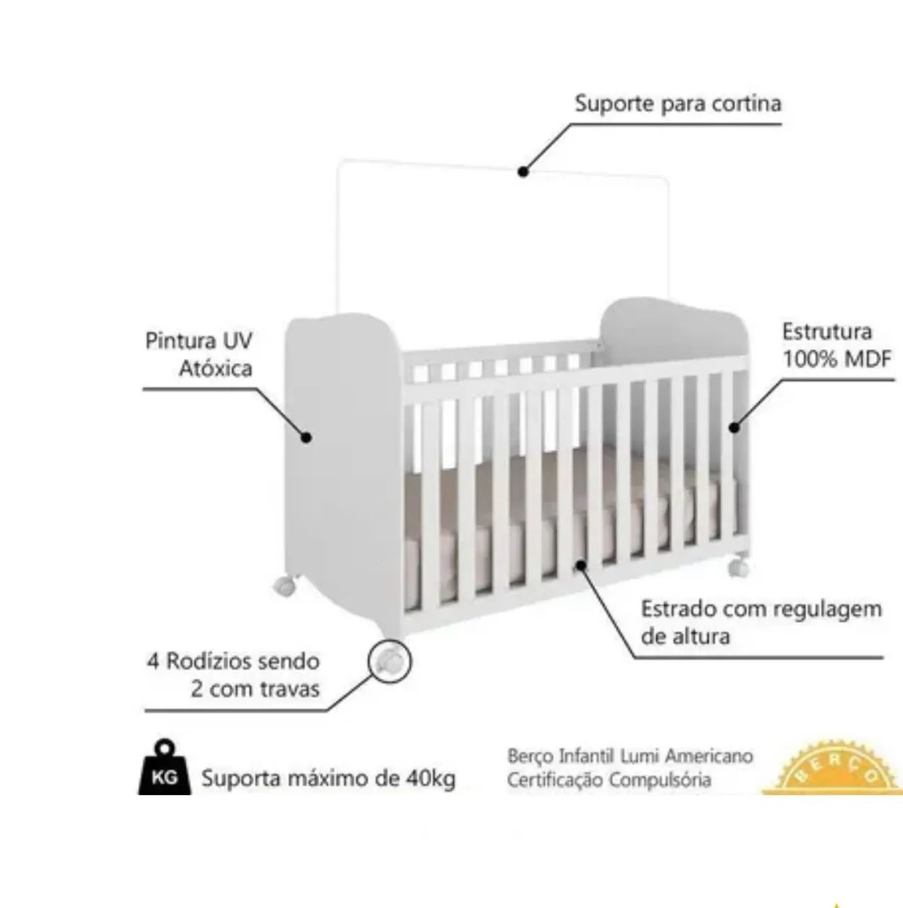 Quarto de Bebê Completo Berço Guarda Roupa 3 Portas e Cômoda 100% MDF Móveis Branco - Foto 5
