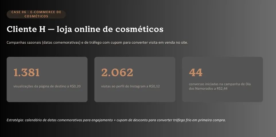 Gestor de tráfego pago - anúncio on-line Instagram ads e Google ads 