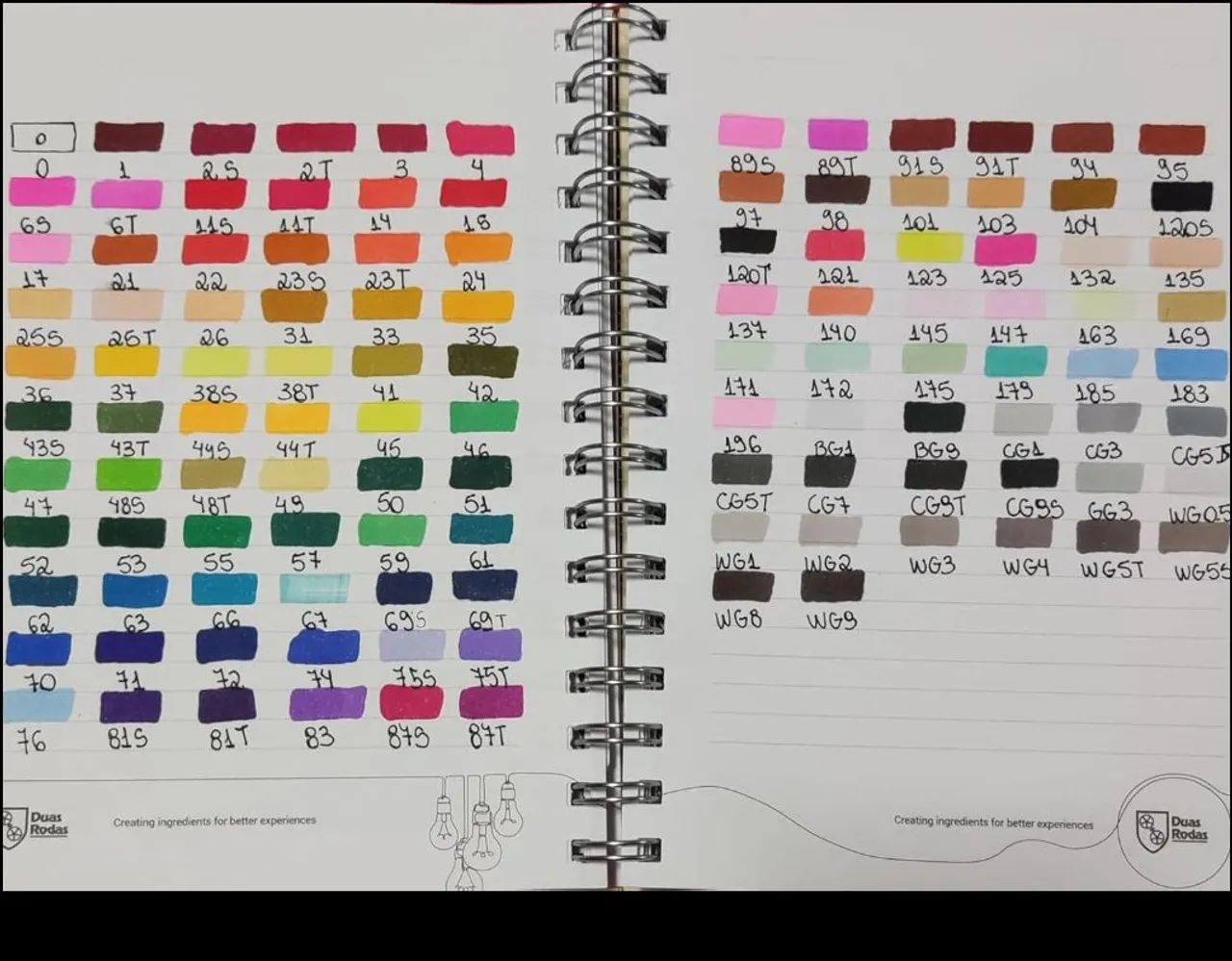 Kit de 80 Canetas Marcador Permanente Ponta Dupla - Foto 2