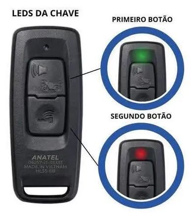 Chave de presença PCX original