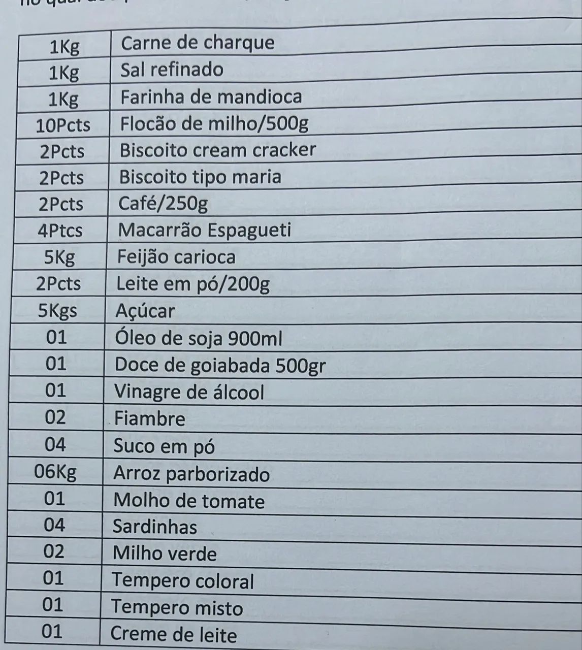 Cesta Grande - Foto 2