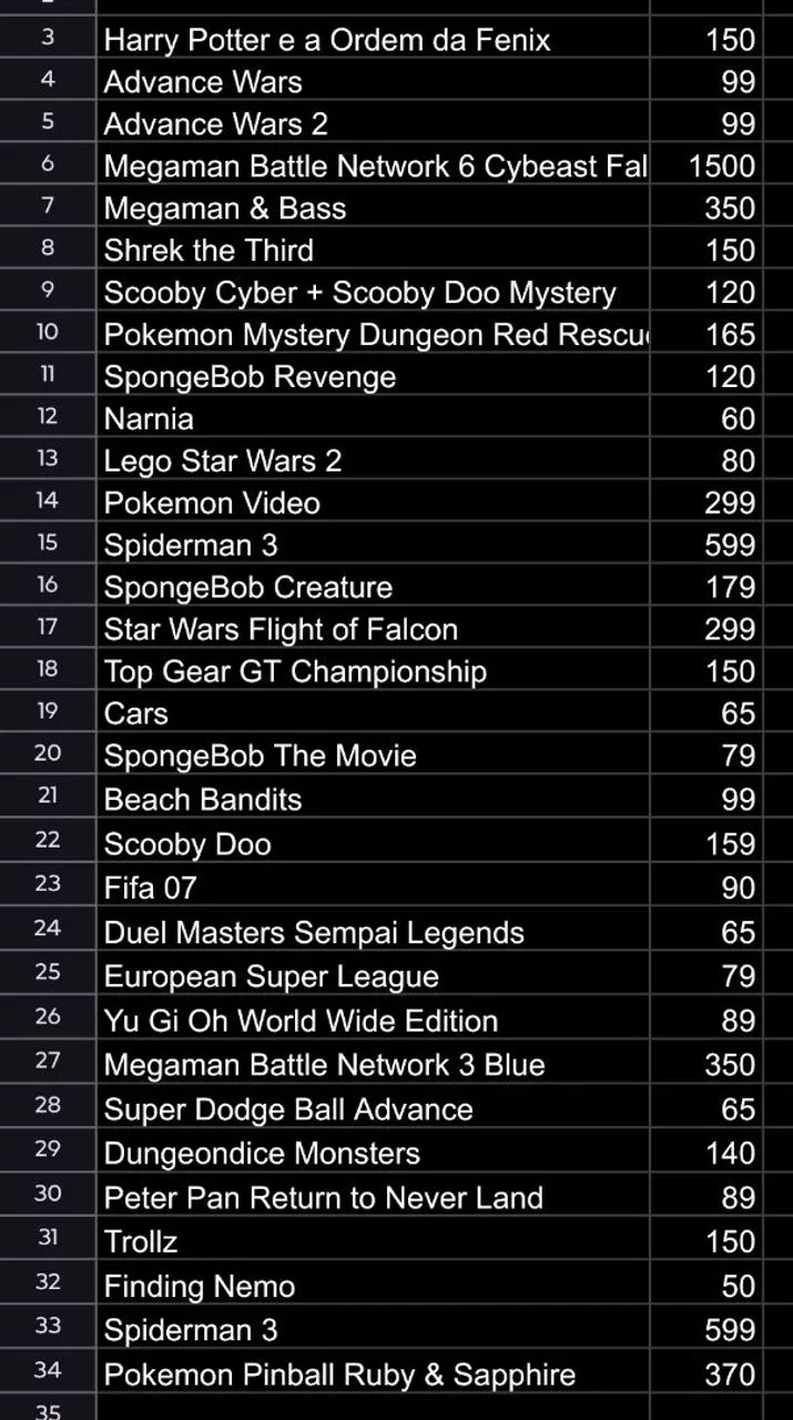 Coleção de Jogos para Game Boy Advance a partir de 50 - Foto 2