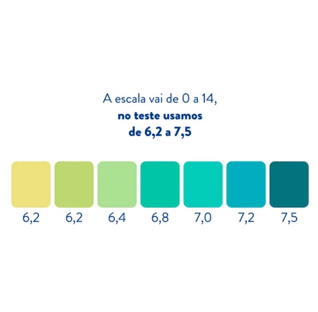 PH Test 20ml High Precision Oceantech + anticloro - Foto 3