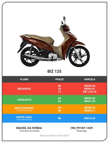 BIZ 125 2021 EM ANDAMENTO