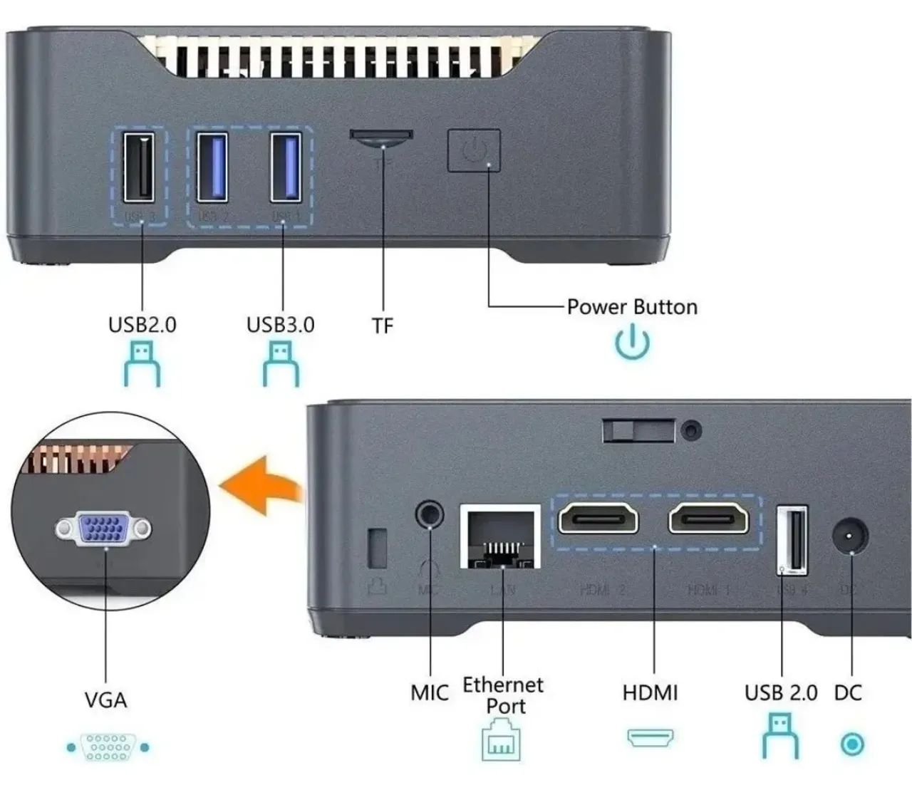 MINI PC INTEL N5105 - ULTRA RÁPIDO & ECONÔMICO! - Foto 3