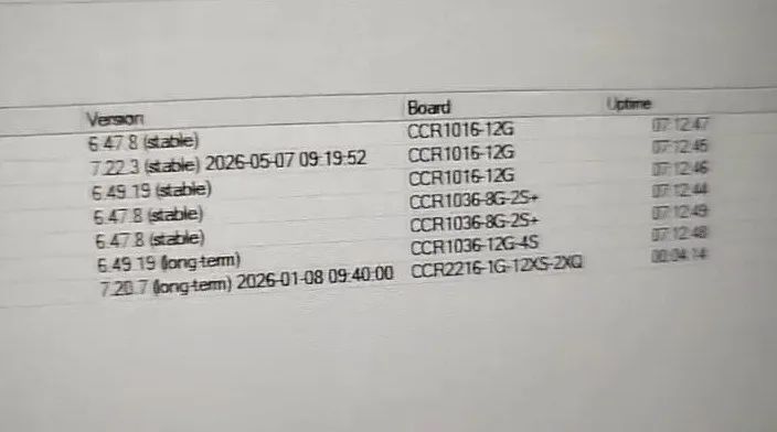 A nova versão revisada do Mikrotik Router  CCR 2116 , CCR 2216 Travadas - Foto 5