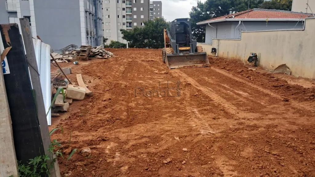Terreno à venda em Indaiatuba, Centro, com 250 m² - Foto 2
