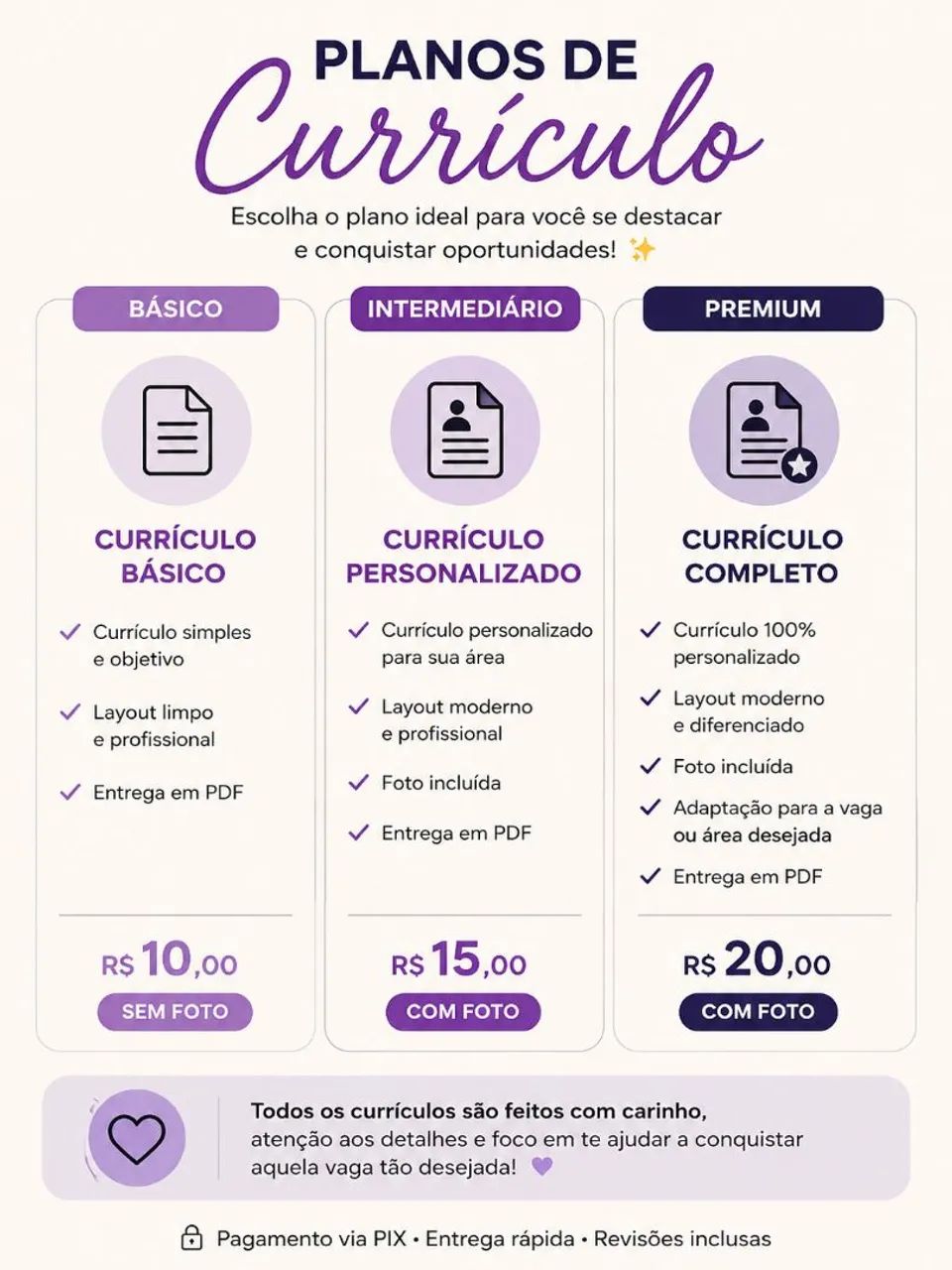 Currículos para Você 