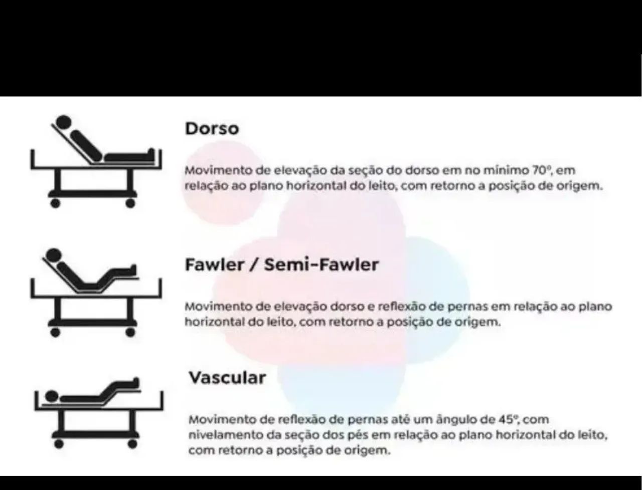 Cama hospitalar com colchão. - Foto 5