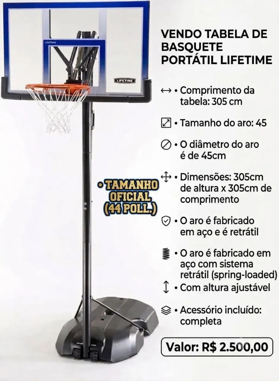 Tabela de basquetebol 