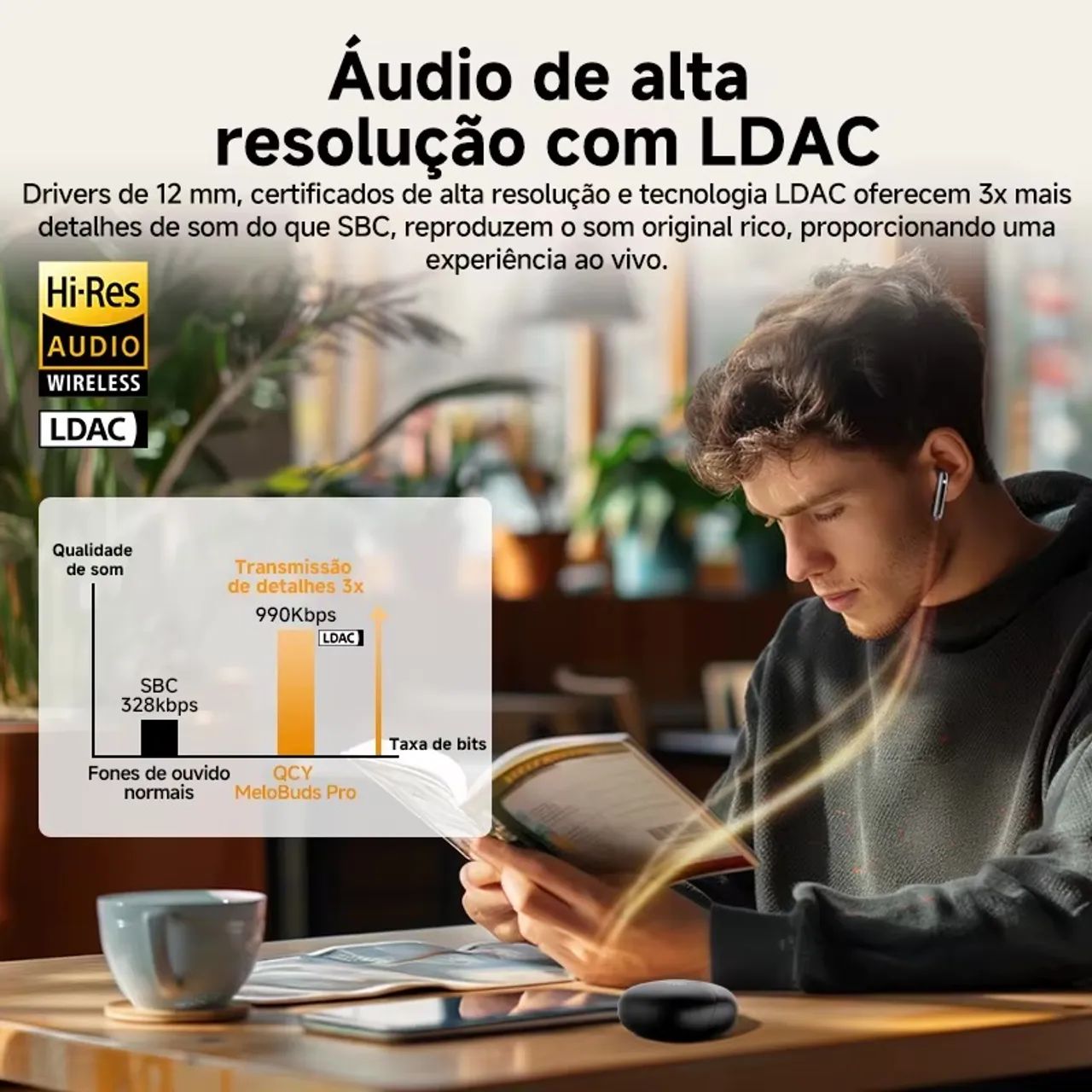 Fone de ouvido - MeloBuds Pro - Foto 3