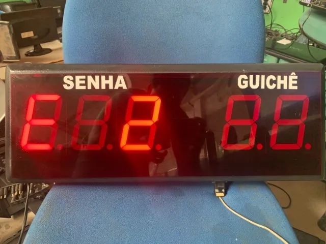 PAINEL DE SENHAS E GUICHES