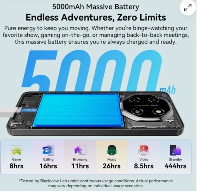 Smartphone Blackview SHARK 6 5G AI Smartphone 12GB+128GB 6.8 120Hz