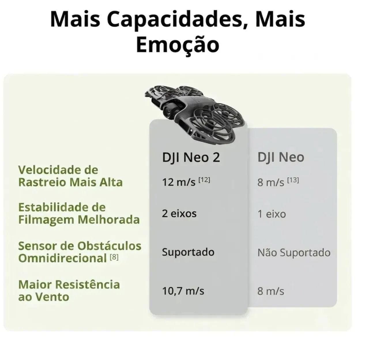 Drone DJI neo 2  - Foto 2