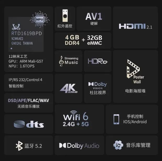 Zidoo z9x Pro  - Foto 4