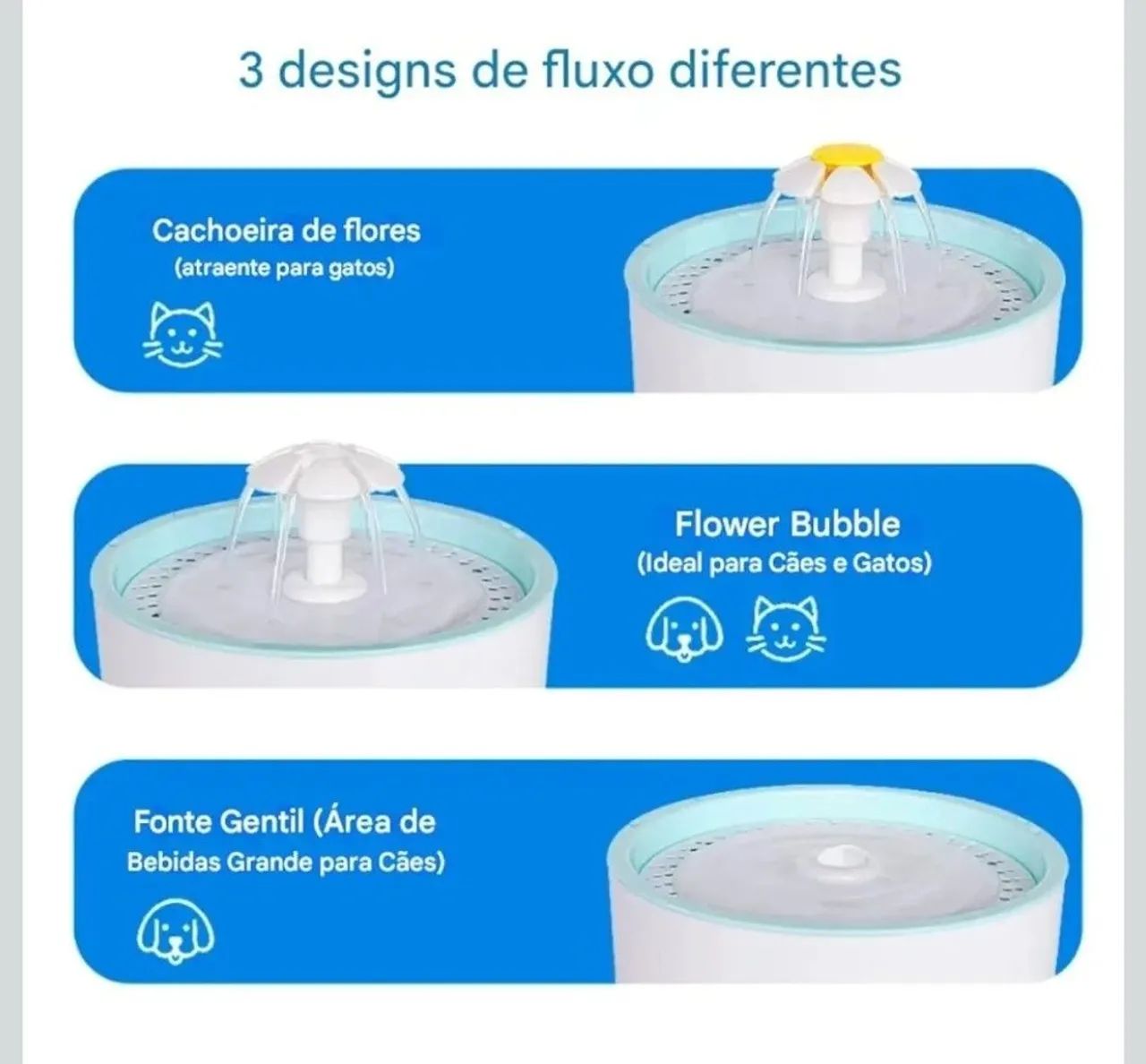 Bebedouro Tipo Fonte 2.4Litros  - Foto 2