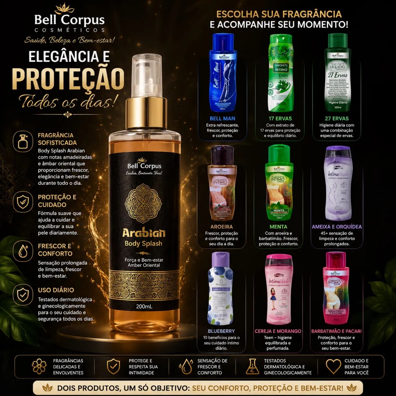 Kit Body Splash + Sabonete líquido corporal e íntimo 400ml - Foto 2